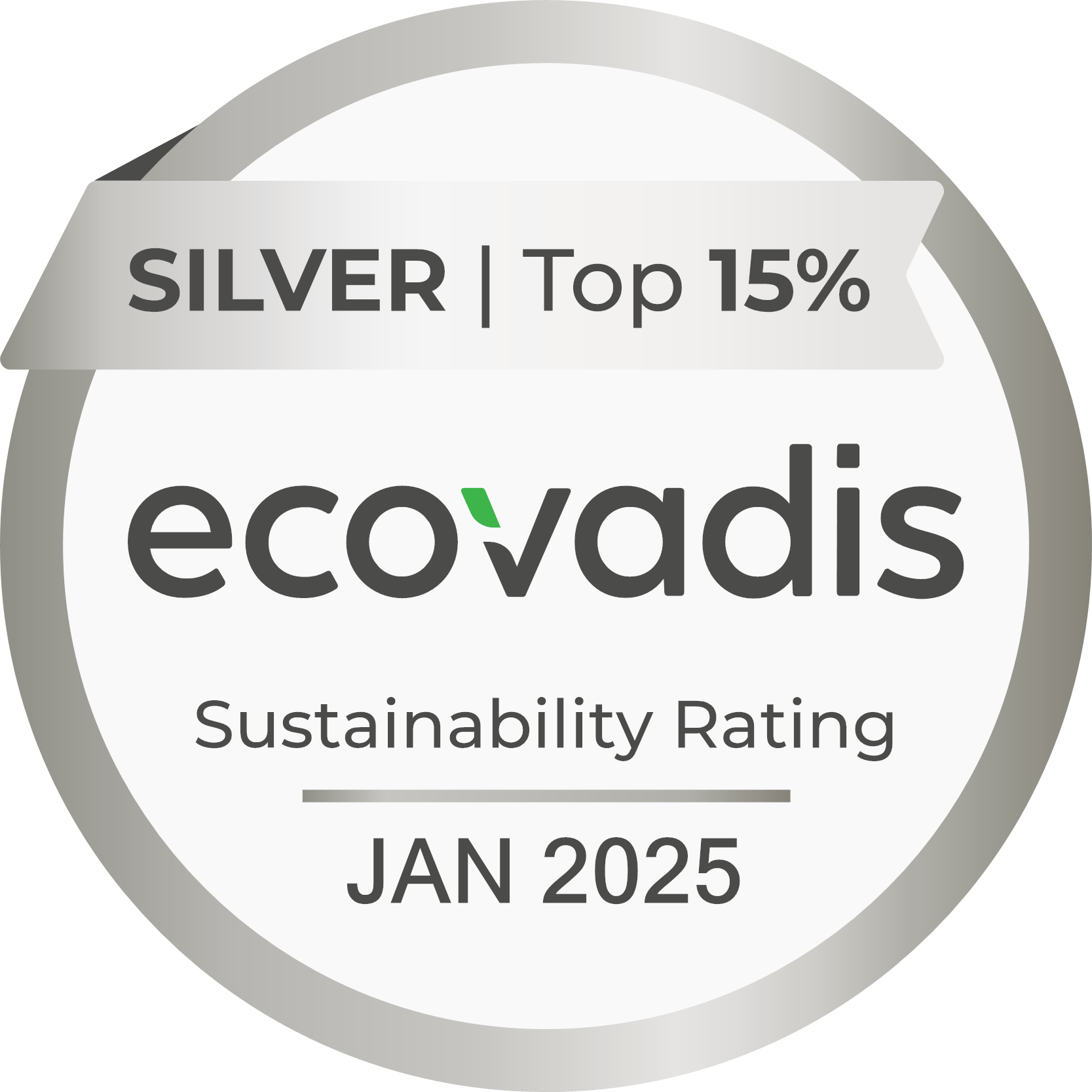 Ecovadis 2025